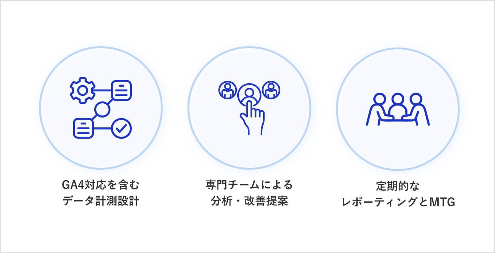 Continuous_improvement_support