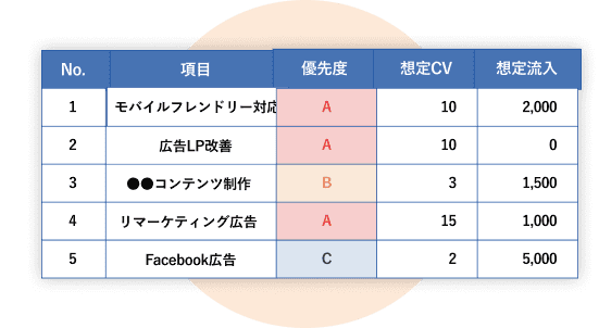 施策立案イラスト